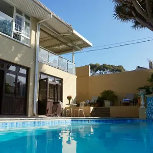 check availability